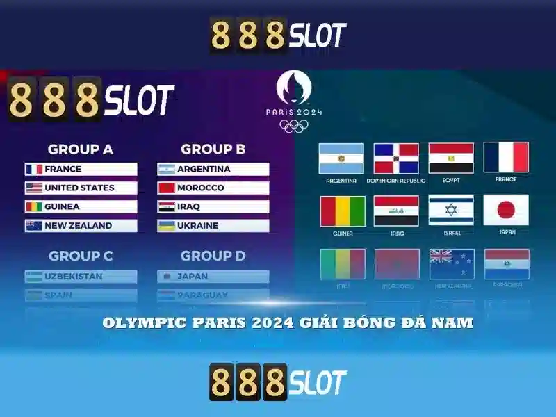 888SLOT - Trải Nghiệm Slot Vàng Với Khuyến Mãi Hm 888 Slot 2026