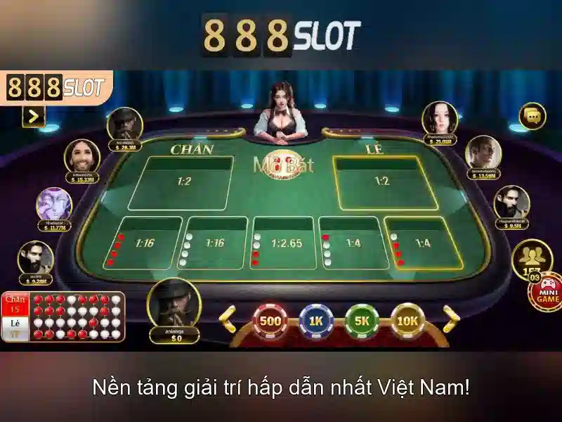 Giới Thiệu Về 888SLOT